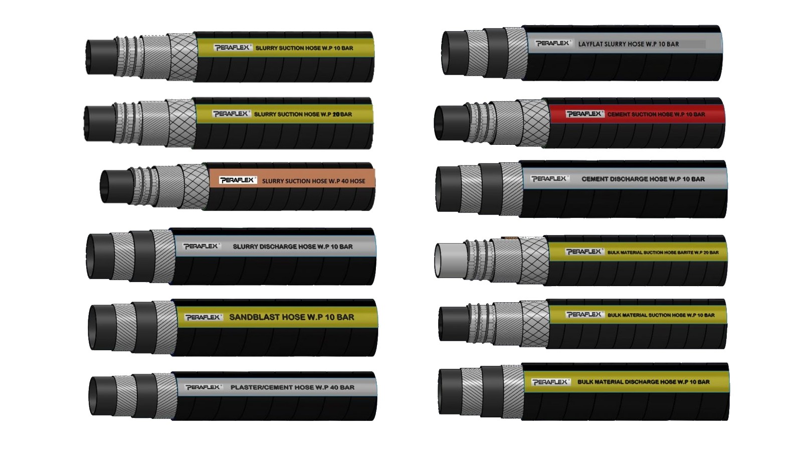 Flytech Material Suction and Discharge Hose