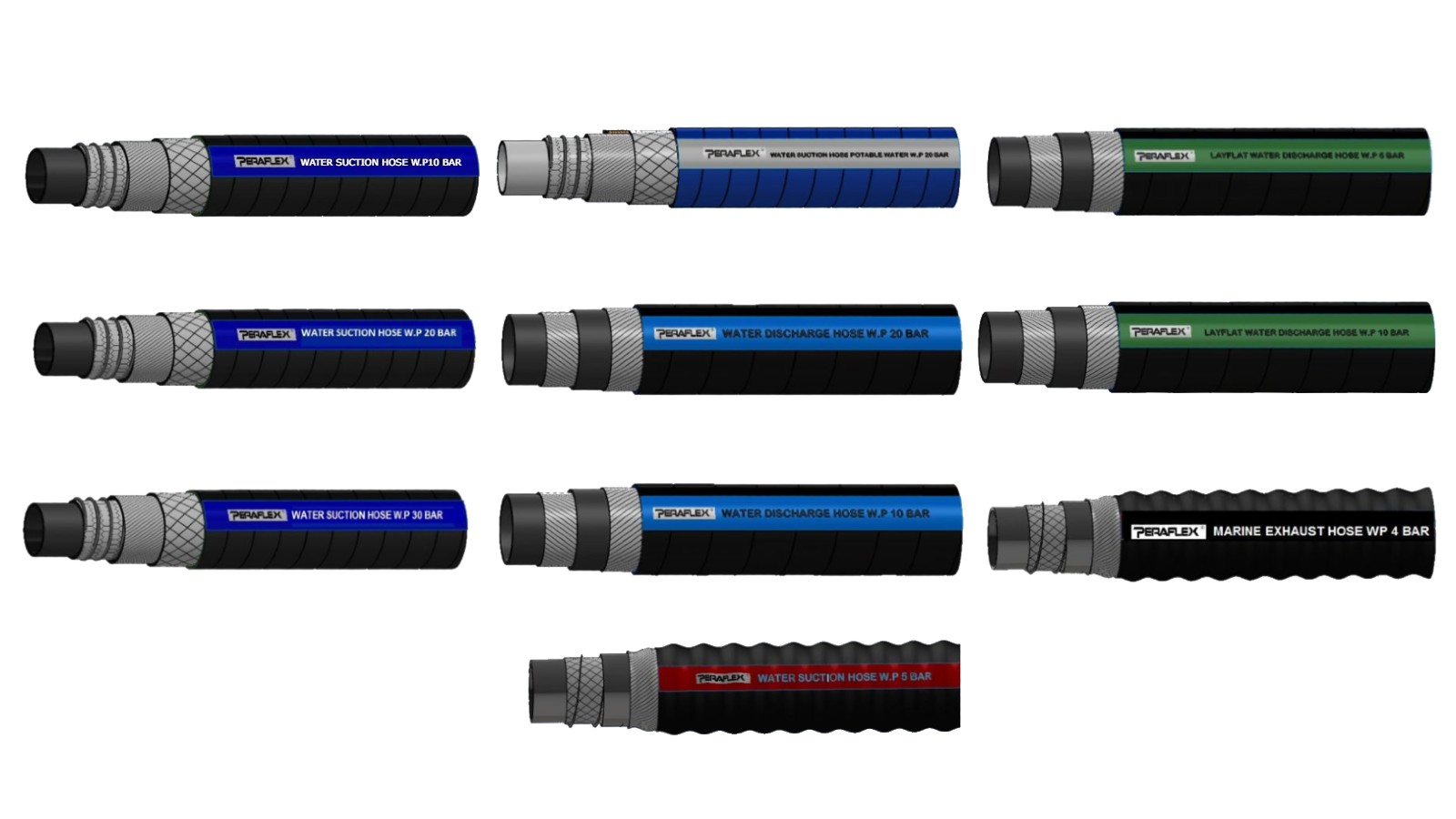 Flytech Industrial Water Hose