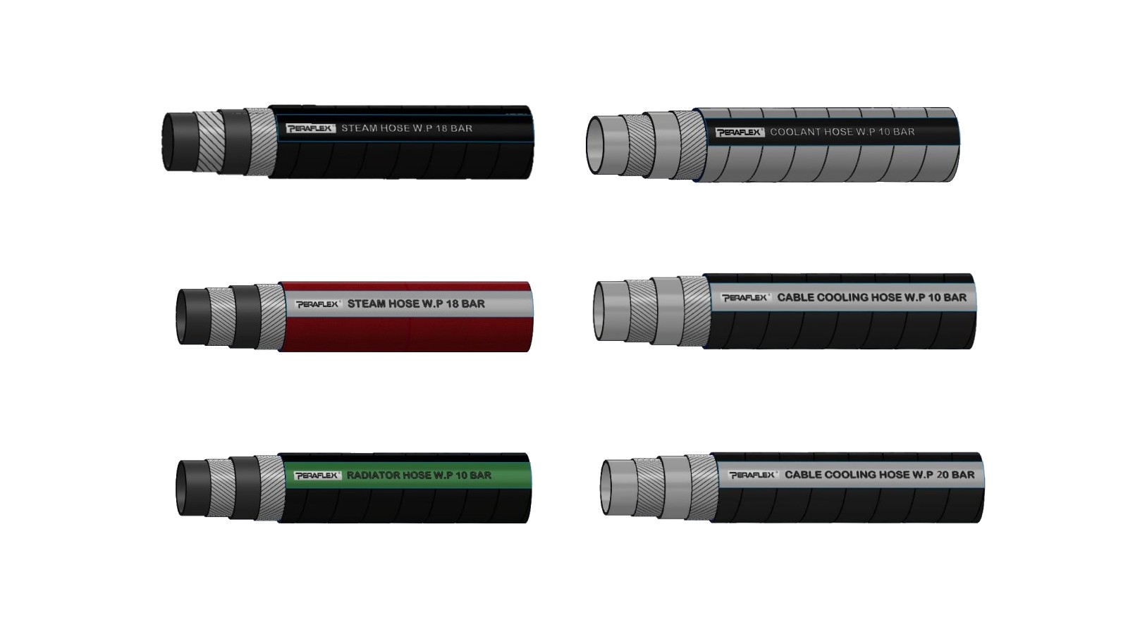 Flytech Industrial Steam Hose
