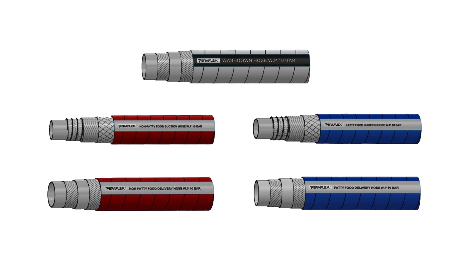 Flytech Food Grade Hose